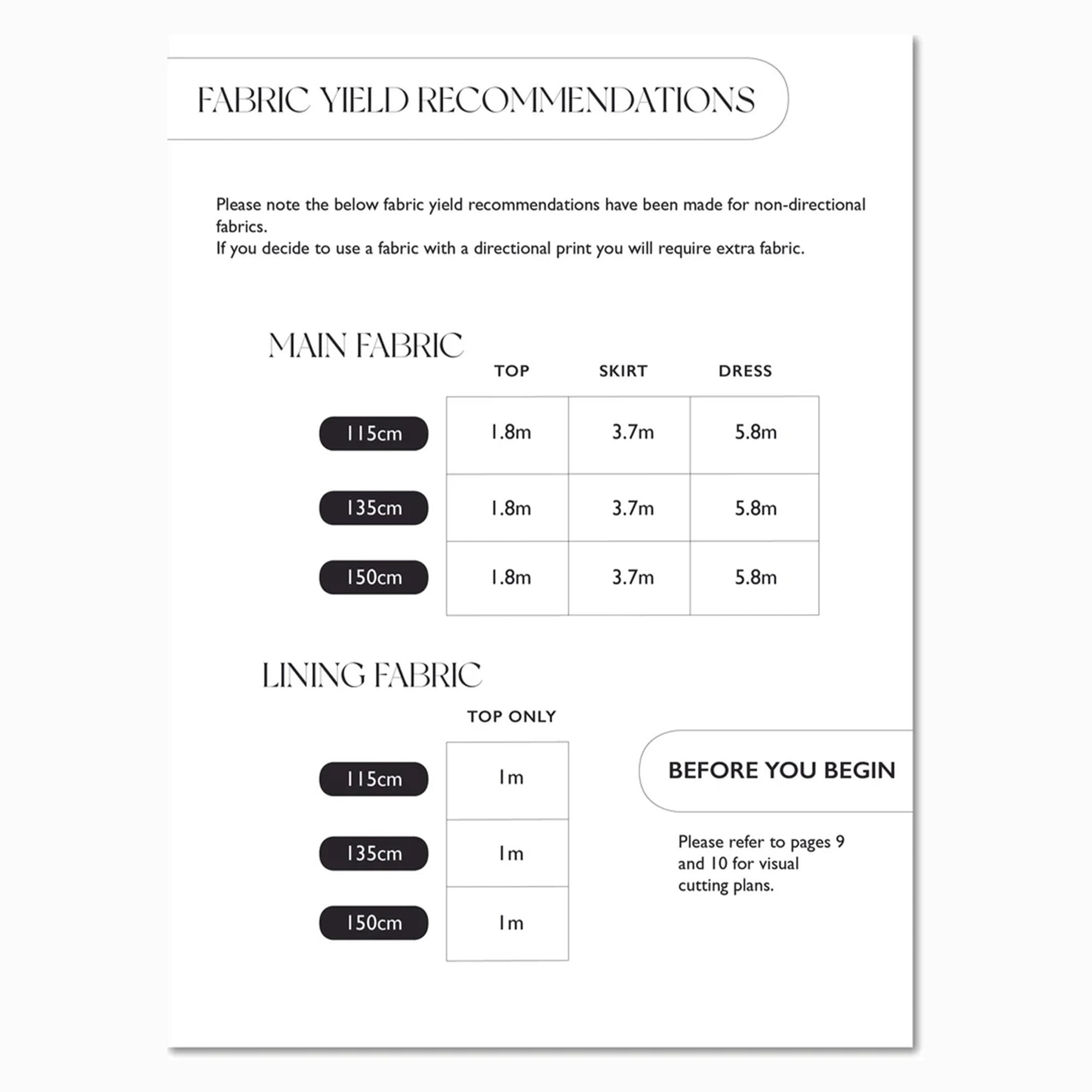 Veronica Tucker - Hera Skirt & Top Set/PDF