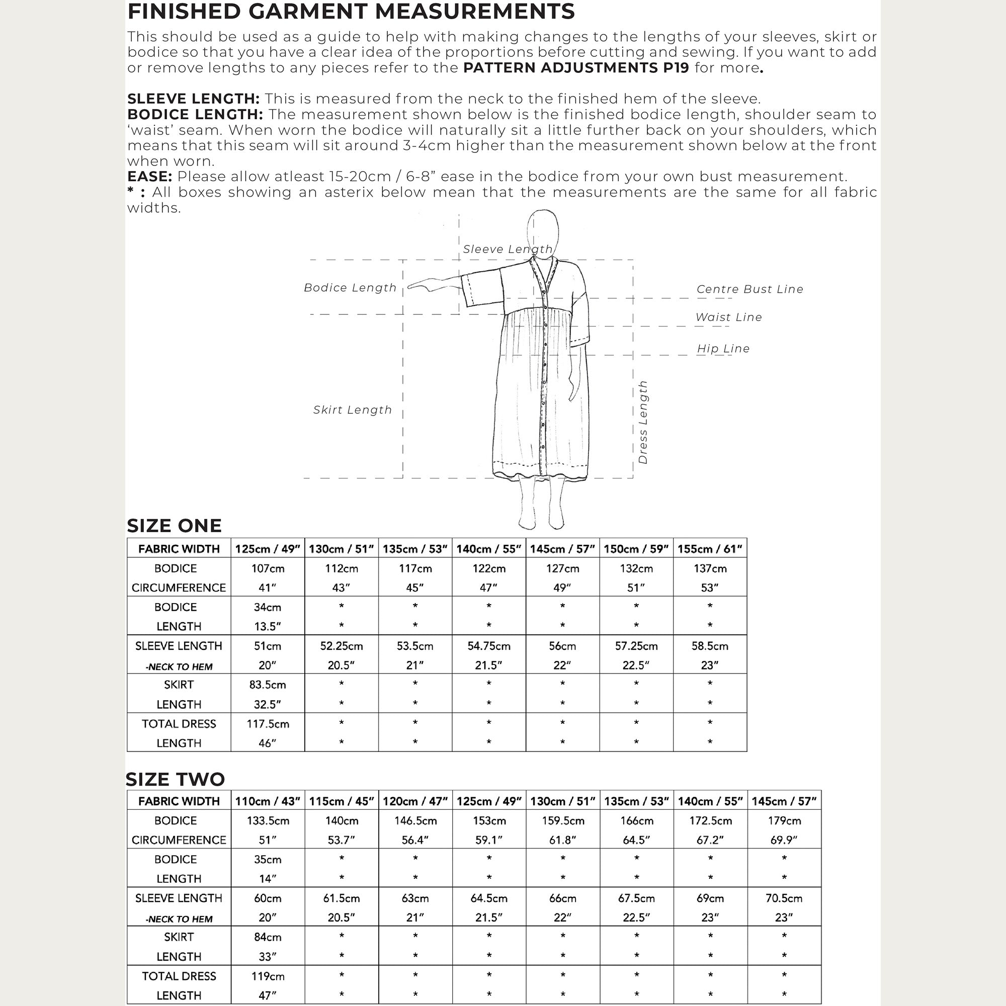 Birgitta Helmersson - ZW Gather Dress / PDF
